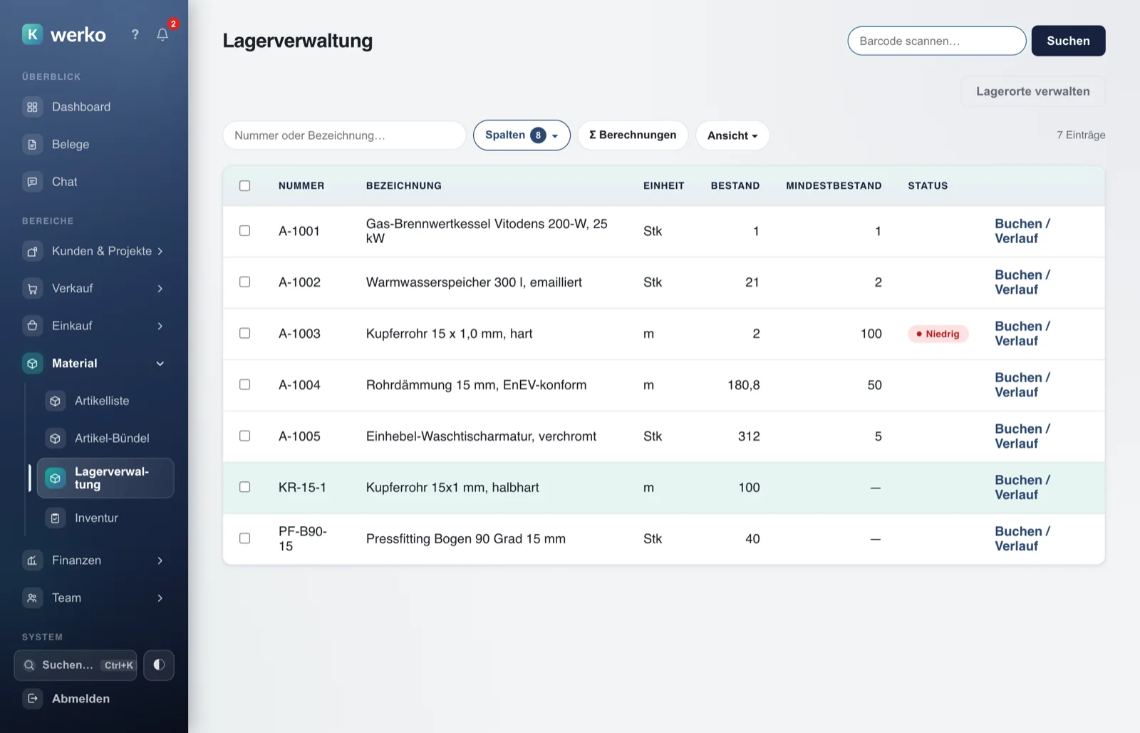 Lagerbestand mit Artikelnummer, Bestand, Mindestbestand und Status