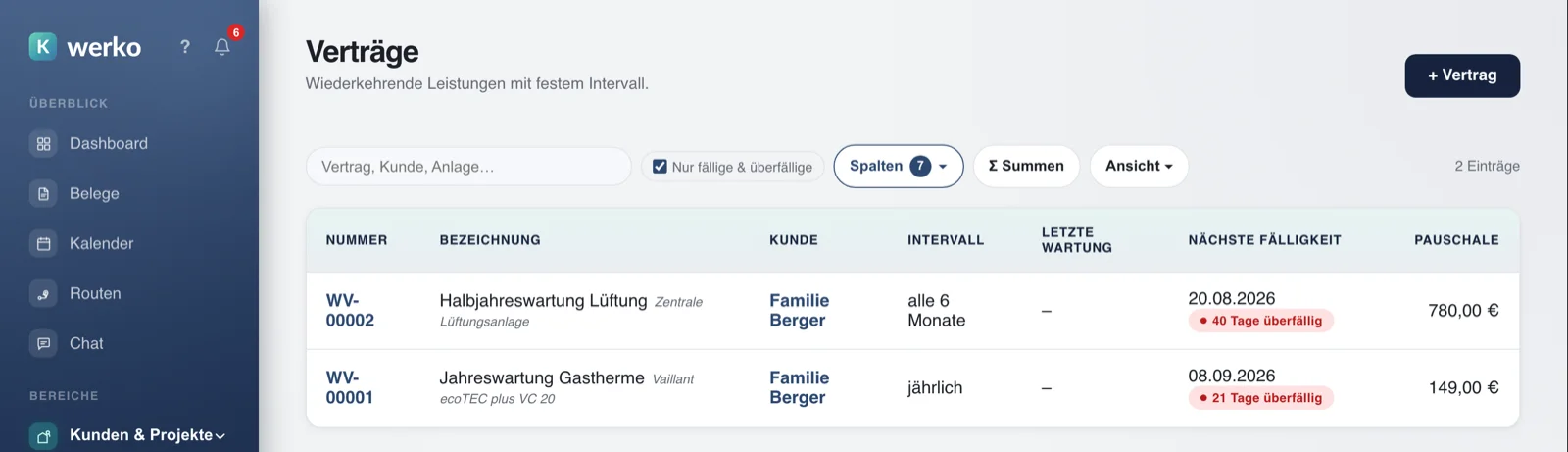 Wartungsverträge in Kwerko: Lüftungsanlage und Gastherme mit Intervall, nächster Fälligkeit und Hinweis „überfällig“